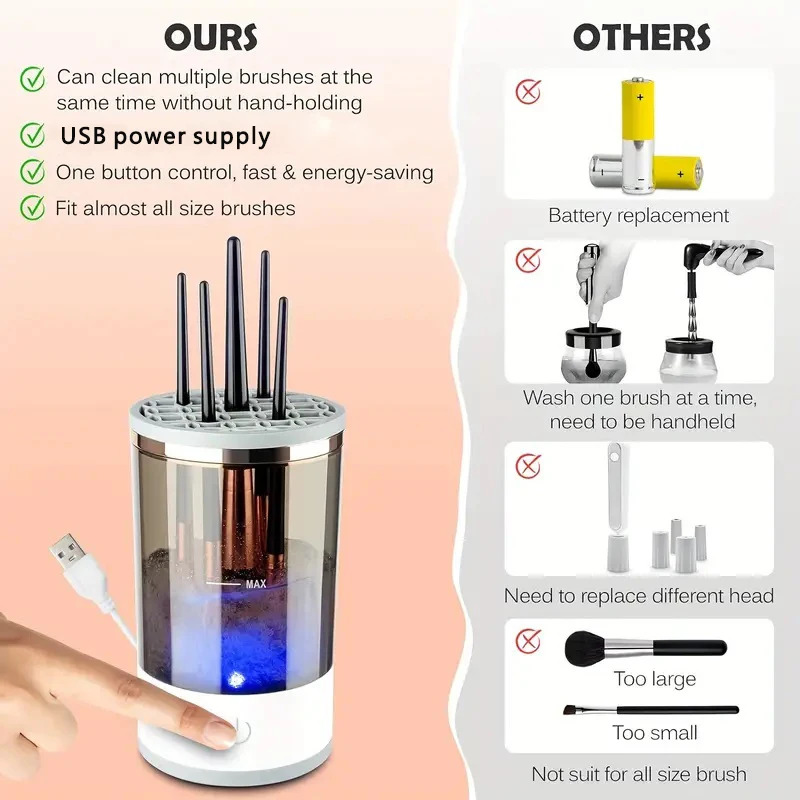 USB Plug Portable Electric Mak - Beauty Makeup Brands review and price